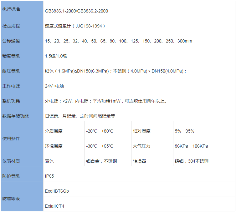 QQ圖片20191223160838.png QQ圖片20191223160838.png