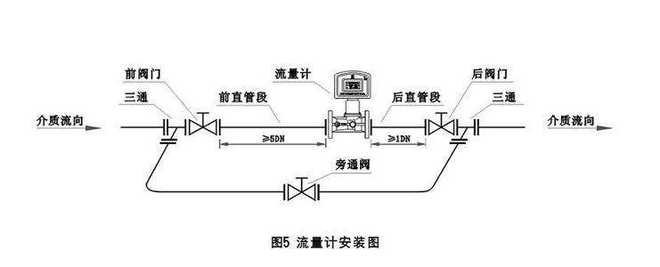 u=306363564,2898282754&fm=26&gp=0.jpg u=306363564,2898282754&fm=26&gp=0.jpg
