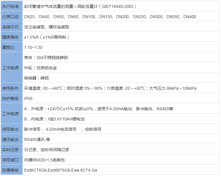 QQ圖片20191223180800.png QQ圖片20191223180800.png
