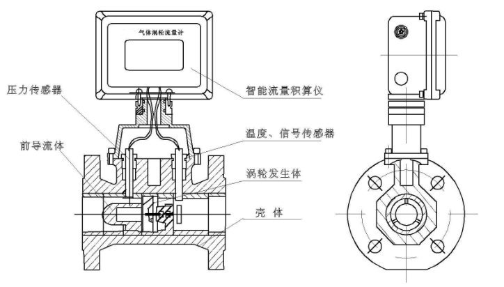 結(jié)構(gòu)1.png 結(jié)構(gòu)1.png