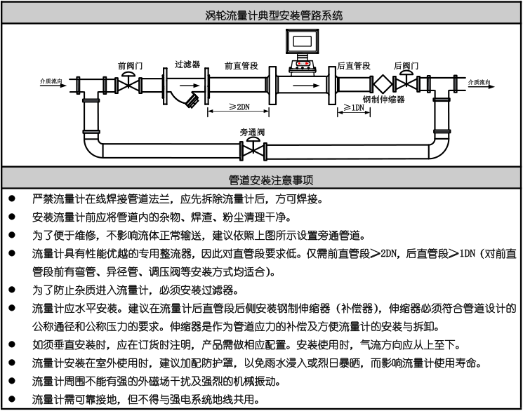 安裝說明1.png 安裝說明1.png